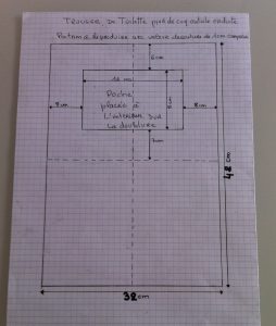 Poser le patron sur les 2 tissus en meme temps.Couper à bord du patron, les coutures d'1 cm étant comprises.