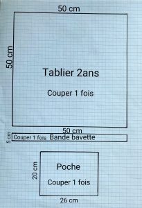 Patron du tablier