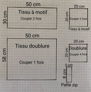 patron du vide poche ou organiseur