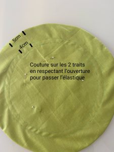 Couture sur les lignes.