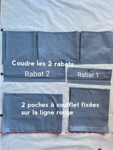 Les 2 poches independantes fixees avec rabats.