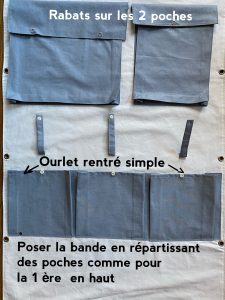 Faire 1 ourlet rentre simple