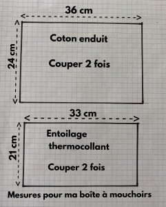 Patron des mesures de la boite a mouchoirs.